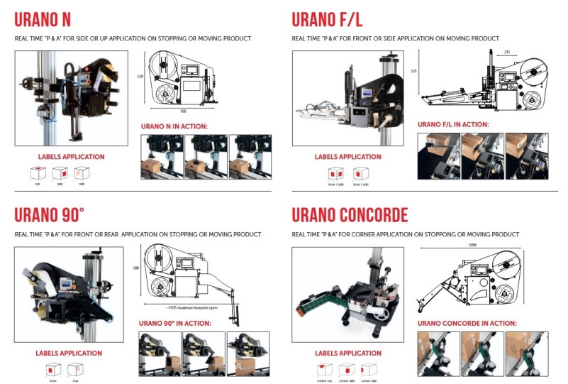 ΣΥΣΤΗΜΑΤΑ ΕΚΤΥΠΩΣΗΣ ΚΑΙ ΕΠΙΚΟΛΛΗΣΗΣ ΕΤΙΚΕΤΑΣ