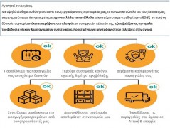 COVID 19 - Συνεχίζουμε περήφανα να στεκόμαστε στο πλευρό σας